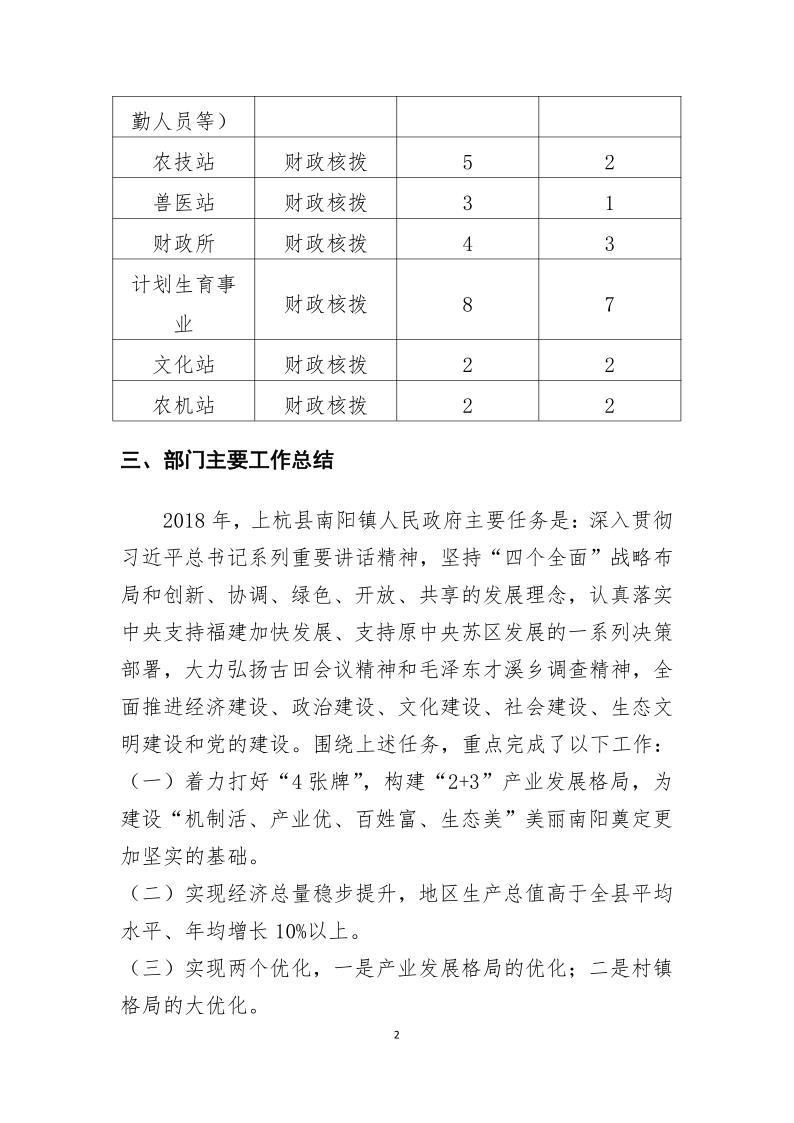 上杭县2018年度南阳镇人民政府决算报告_5 上杭县2018年度南阳镇人民政府决算报告_5